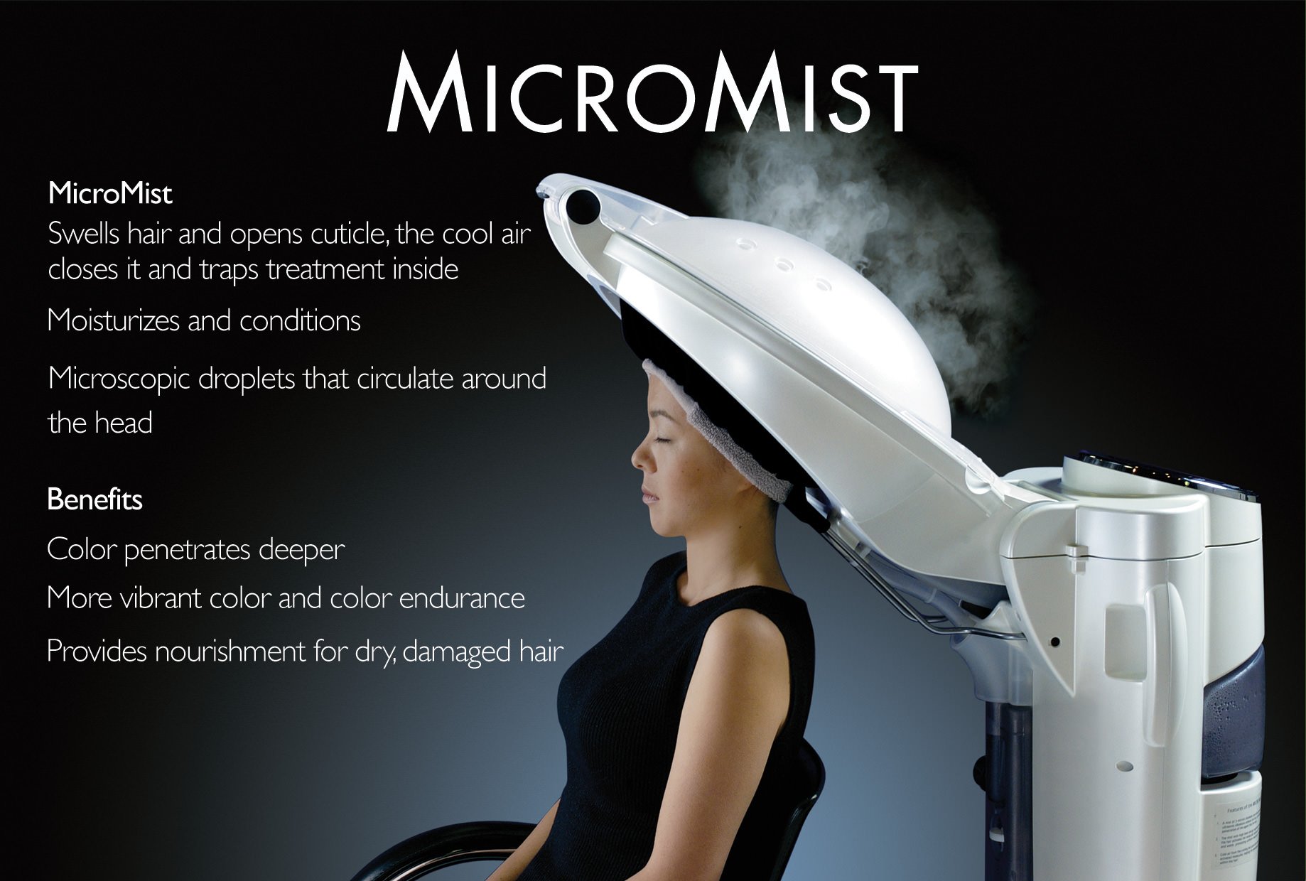 Micro Mist Hair Treatment